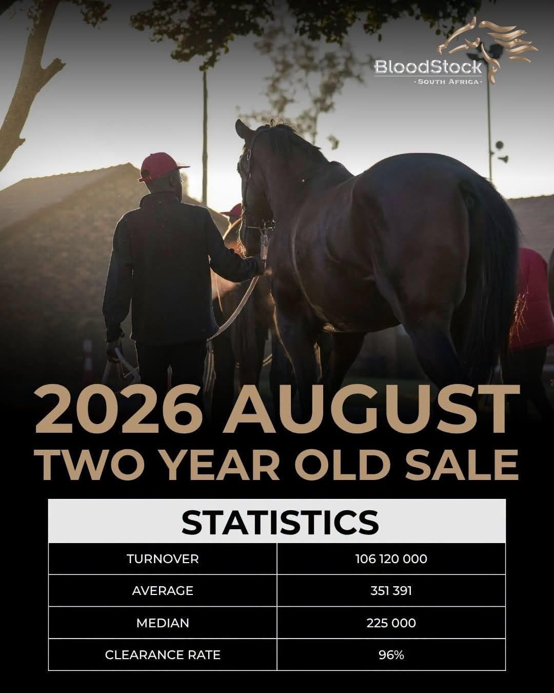 BSA's August Sale shatters records